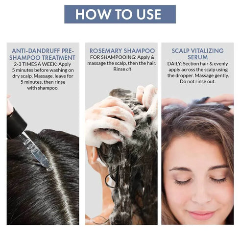 Thriveco Dandruff Treatment Trial kit