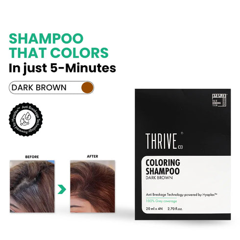 Thriveco Dark Brown Coloring Shampoo