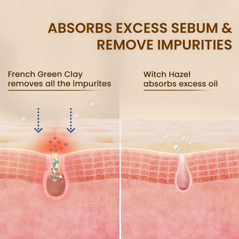 The Skin Story De-Tan Face Pack