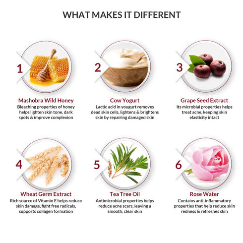 Indus Valley Brightening Depigmentation Gel 50ml