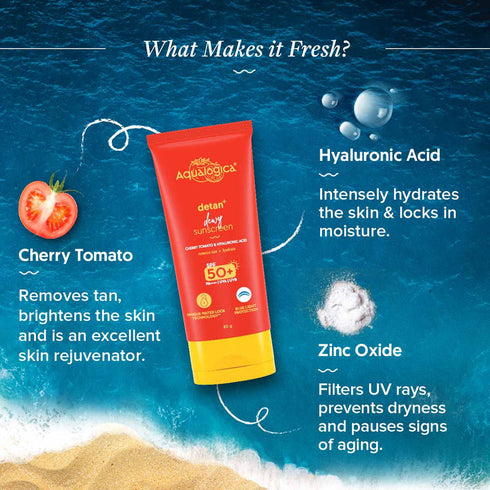 Aqualogica Detan+ Dewy Sunscreen with SPF 50+ and PA++++ for UVA