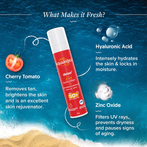 Aqualogica Detan+ Dewy Sunscreen