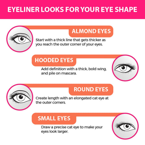 Nykaa Black Magic! Gel Eyeliner (3.5g)