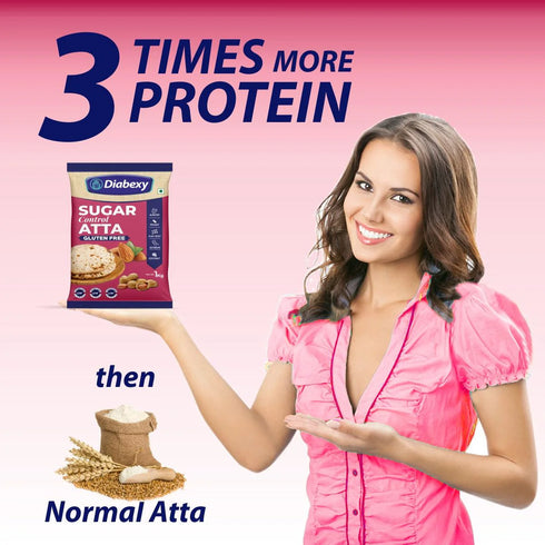 Diabexy Atta Gluten Free