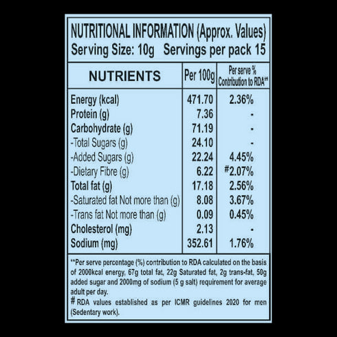 Patanjali Doodh Biscuits