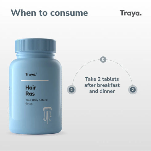 Traya Hair Ras Ayurvedic Hair Herbs
