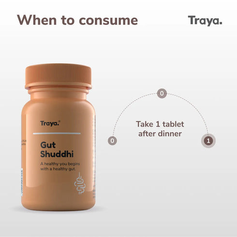 Traya Gutt Shuddhi Tablet 30 Tablets