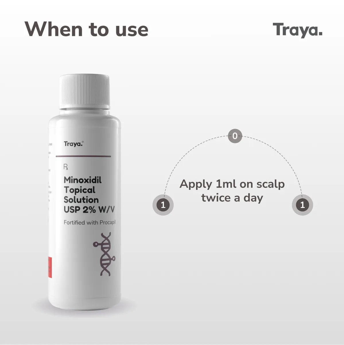Traya Minoxidil 2 Hair Growth Serum For Hair Fall Control 60ml traya-minoxidil-2-hair-growth-serum-for-hair-fall-control-60ml