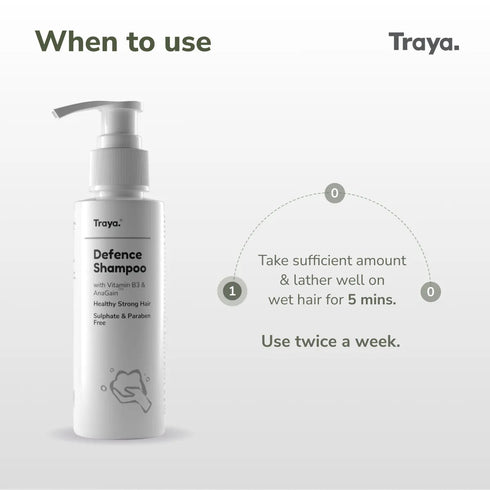 Traya Defence shampoo | Mild Shampoo with Biotin 100ml