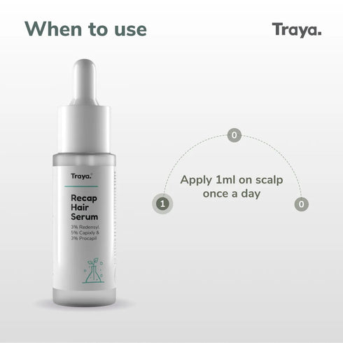 Traya Recap Serum for Hair Fall Control and Hair Growth