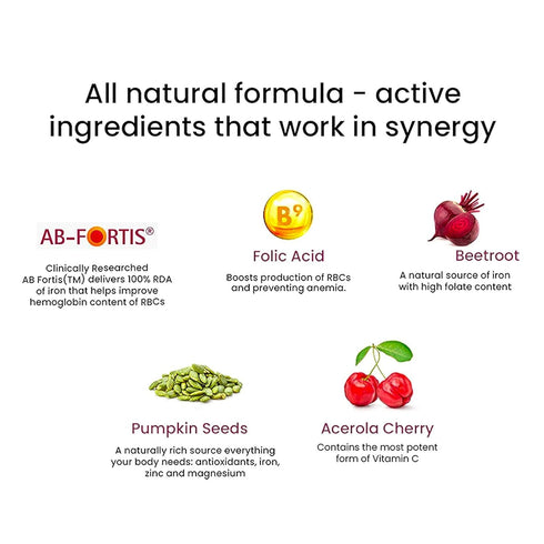 Wellbeing Nutrition Melts Vital Iron