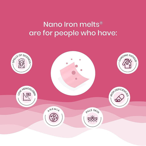 Wellbeing Nutrition Melts Vital Iron