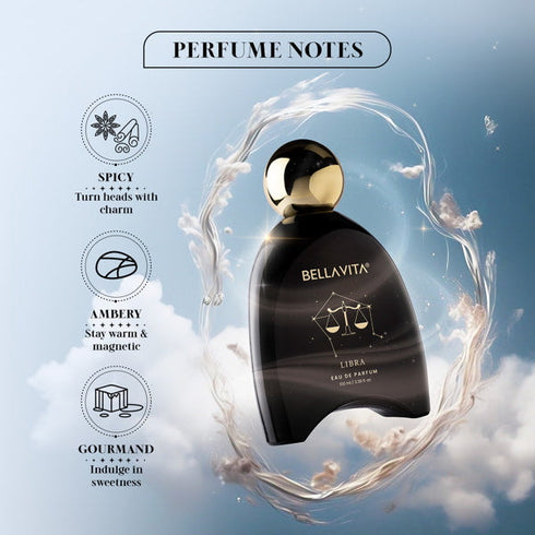 Bella Vita Libra Perfume