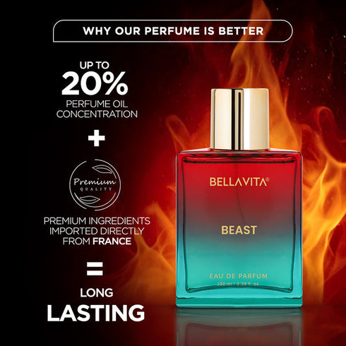 Bella Vita Beast Perfume