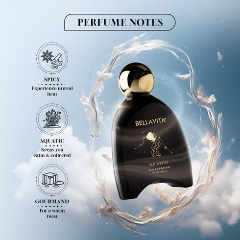 Bella Vita Aquarius Perfume