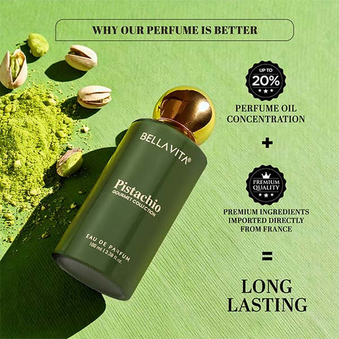 Bella Vita Pistachio - Gourmet Collection