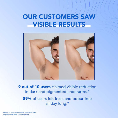 Bella Vita Underarm Roll On For Men