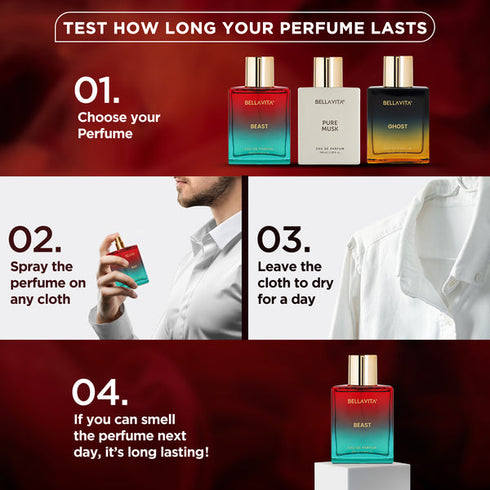 Bella Vita Beast Perfume