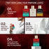 Bella Vita Beast Perfume