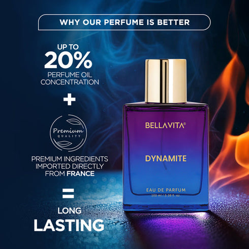 Bella Vita Dynamite Perfume
