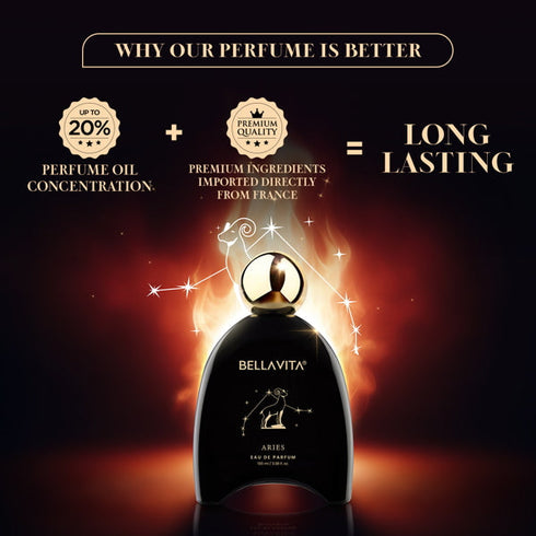 Bella Vita Aries Perfume