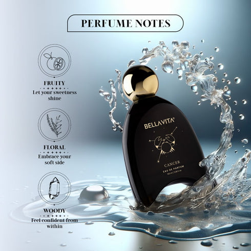 Bella Vita Cancer Perfume