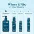 The Derma Co.. X Dr V Skin Renew Peptide Anti-Pollution Face Wash