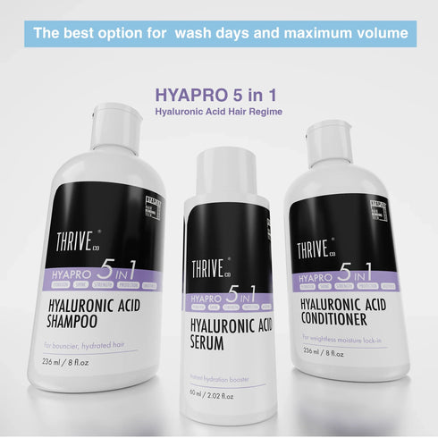 Thriveco Dry Shampoo