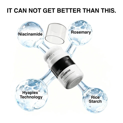 Thriveco Dry Shampoo
