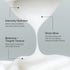 Beauty of Joseon Dynasty Cream
