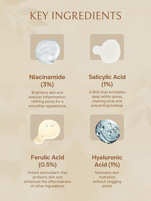 Flawora Anti Acne Serum to reduce Blackheads