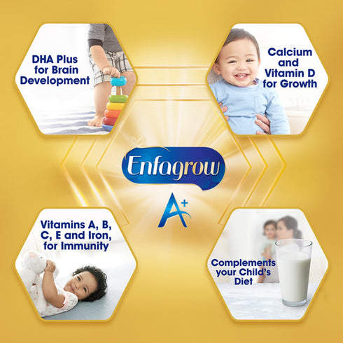 Enfagrow Nutritional Milk Powder A+ Stage 4 | Chocolate