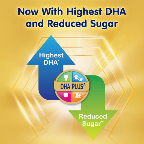 Enfagrow Nutritional Milk Powder A+ Stage 4 | Chocolate