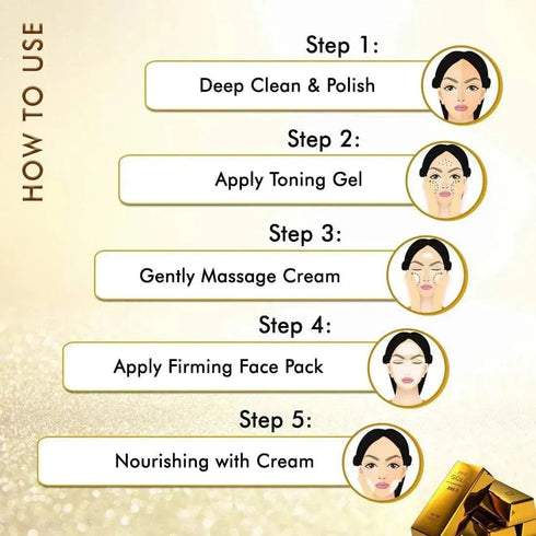 Keya Seth Aromatherapy Envie Gold Facial Kit