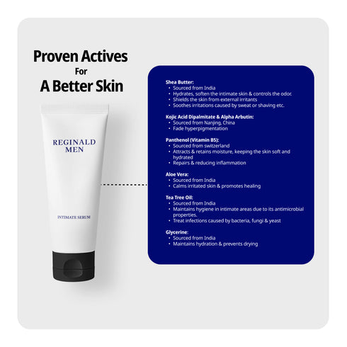 Reginald Men Intimate Serum