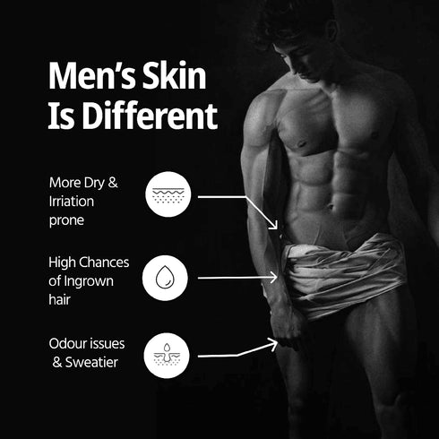 Reginald Men Intimate Serum