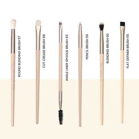 Milagro Beauty Eye Perfection Kit