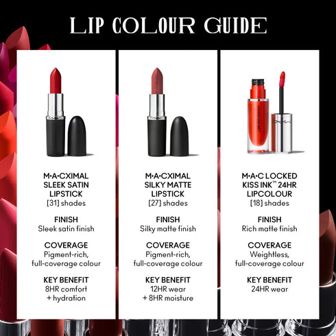 M.A.C MACximal Satin Lipstick | Sitting Pretty