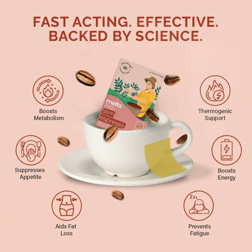 Wellbeing Nutrition Melts Slim Espresso Strips