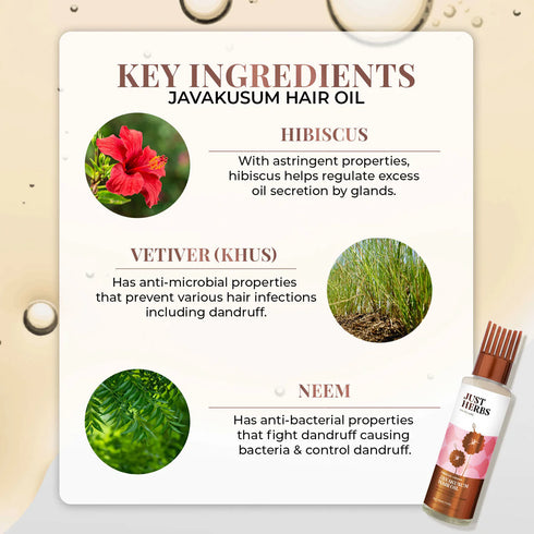 Just Herbs Ayurvedic Anti Hair Fall Kit( Shampoo200ml,Conditioner 200ml, Oil 100ml)