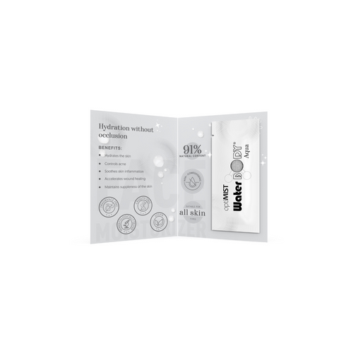 Chosen OptiMIST WaterBody Aqua 2ml Redeem for 81 Zola Points