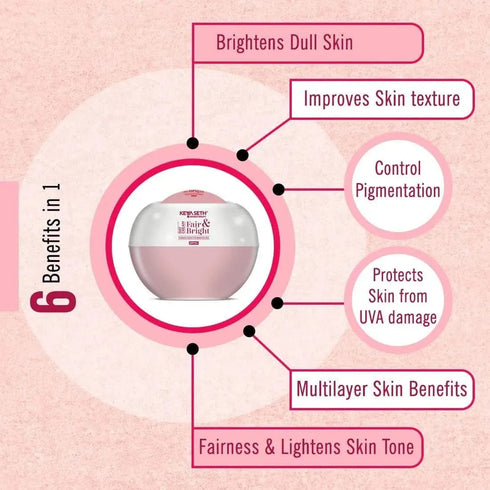 Keya Seth Aromatherapy Fair & Bright Day & Night Cream Combo