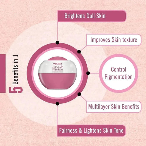 Keya Seth Aromatherapy Fair & Bright Day & Night Cream Combo