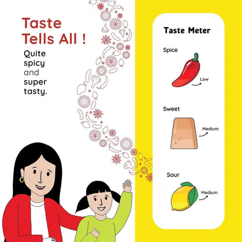 FARMDIDI Amla Chunda