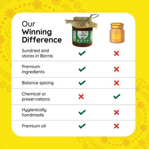 FARMDIDI Bitter Gourd Pickle