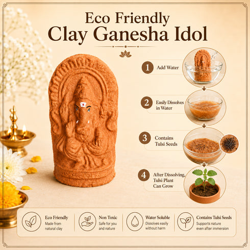 Eco friendly Gomaya Ganesha Idol