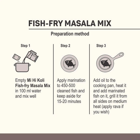 MI Hi Koli Instant Masala Combo 2