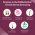 Healing Pharma Follikesh Hair Growth Serum