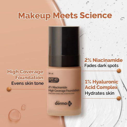 The Derma Co 2% Niacinamide High Coverage Foundation-01 Ivory