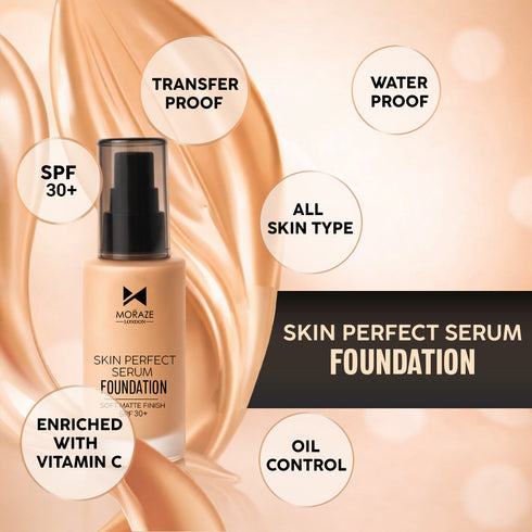 Moraze Cosmetics High Coverage Makeup Kit Foundation Primer Compact Beauty Blender